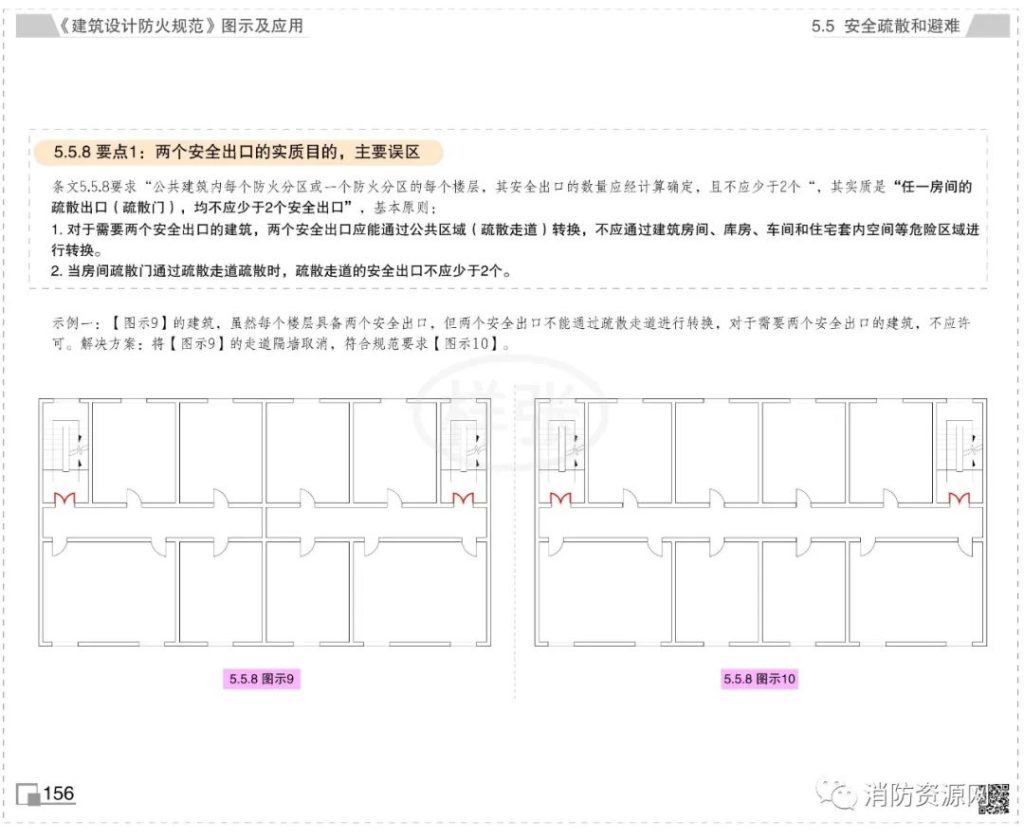 图片[47]-《建筑设计防火规范》GB50016-2014(2018年版)——要素汇编 - 优集之狐-优集之狐