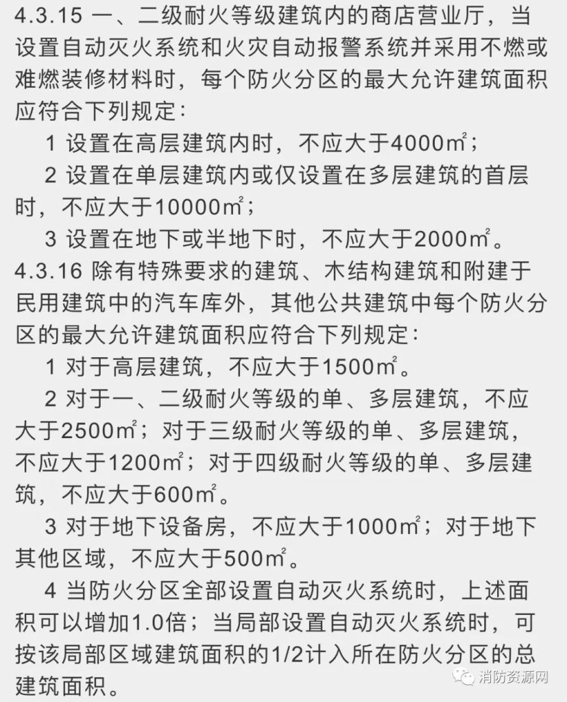 图片[36]-《建筑设计防火规范》GB50016-2014(2018年版)——要素汇编 - 优集之狐-优集之狐