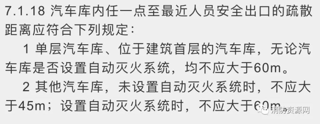 图片[52]-《建筑设计防火规范》GB50016-2014(2018年版)——要素汇编 - 优集之狐-优集之狐