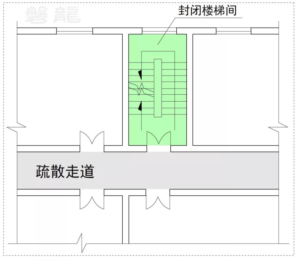 图片[56]-《建筑设计防火规范》GB50016-2014(2018年版)——要素汇编 - 优集之狐-优集之狐