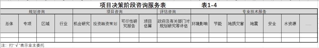图片[5]-全过程工程咨询相关资料（一） - 优集之狐-优集之狐