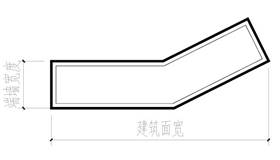 图片[5]-遵义市城市规划技术管理规定（修订） - 优集之狐-优集之狐