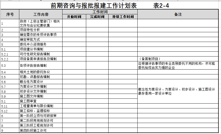 图片[17]-全过程工程咨询相关资料（一） - 优集之狐-优集之狐