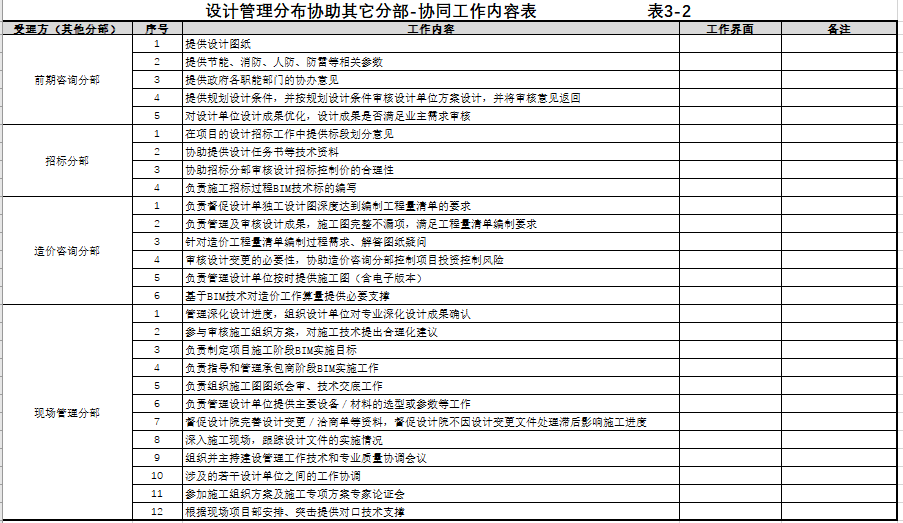 图片[31]-全过程工程咨询相关资料（一） - 优集之狐-优集之狐