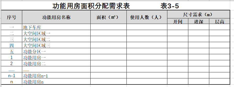 图片[33]-全过程工程咨询相关资料（一） - 优集之狐-优集之狐