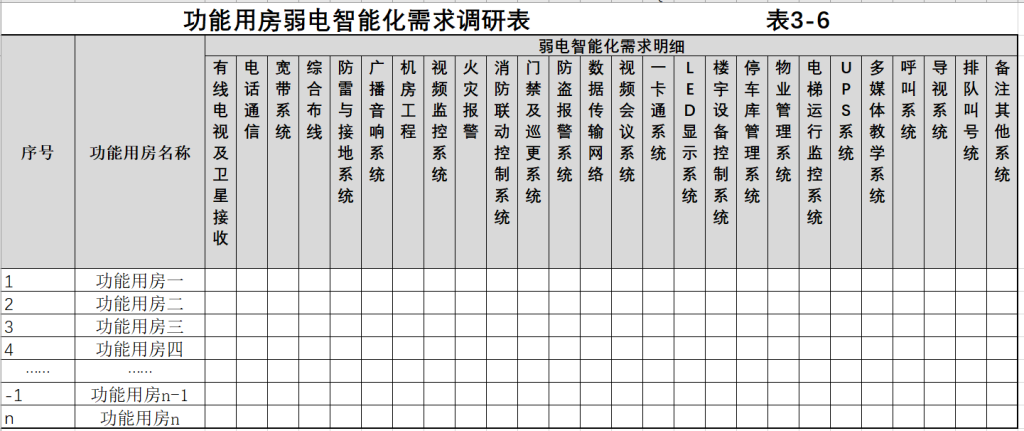 图片[34]-全过程工程咨询相关资料（一） - 优集之狐-优集之狐
