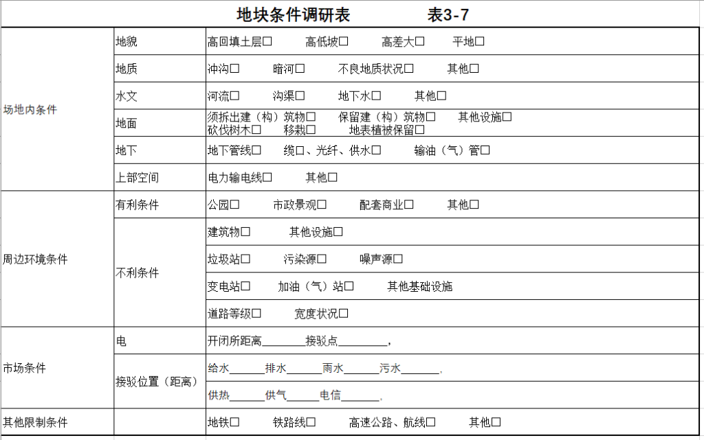 图片[35]-全过程工程咨询相关资料（一） - 优集之狐-优集之狐