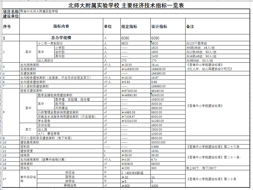 图片[40]-全过程工程咨询相关资料（一） - 优集之狐-优集之狐