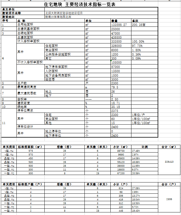 图片[41]-全过程工程咨询相关资料（一） - 优集之狐-优集之狐