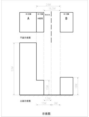 图片[6]-遵义市城市规划技术管理规定（修订） - 优集之狐-优集之狐