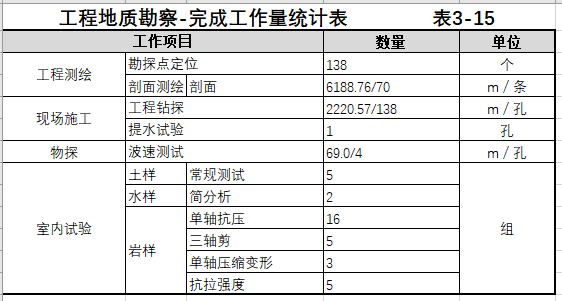 图片[44]-全过程工程咨询相关资料（一） - 优集之狐-优集之狐