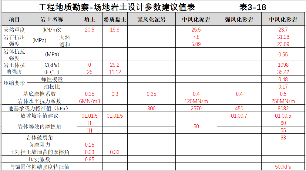 图片[47]-全过程工程咨询相关资料（一） - 优集之狐-优集之狐