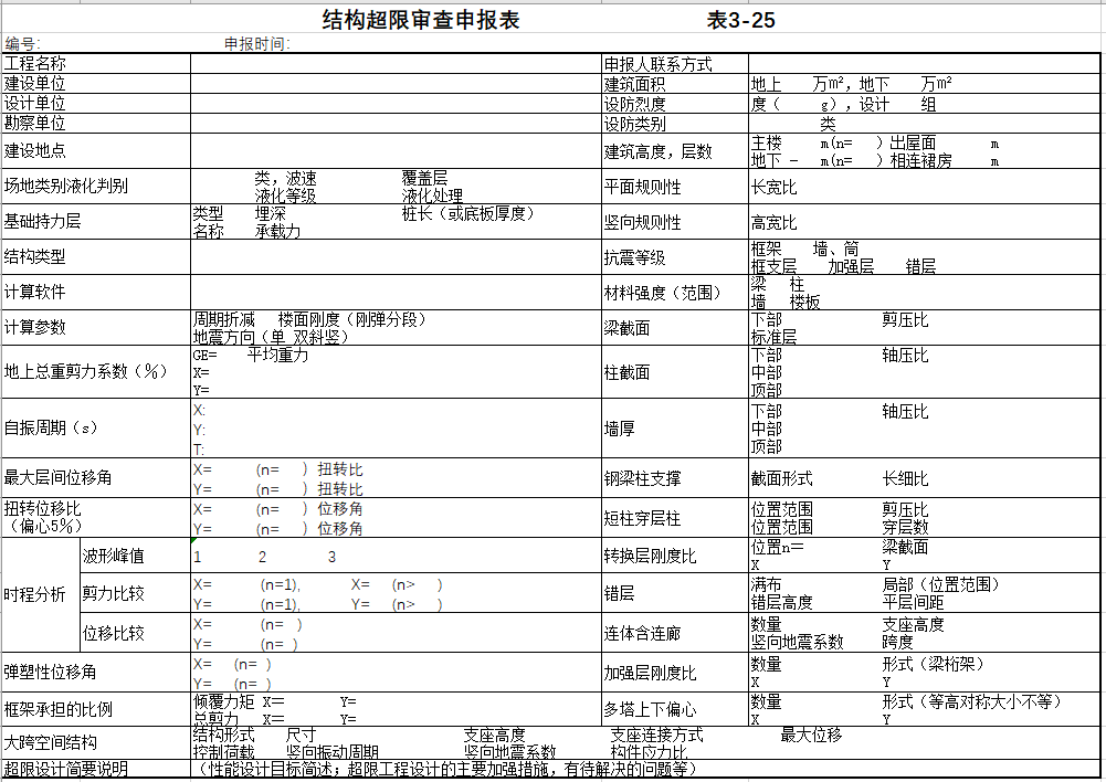 图片[49]-全过程工程咨询相关资料（一） - 优集之狐-优集之狐