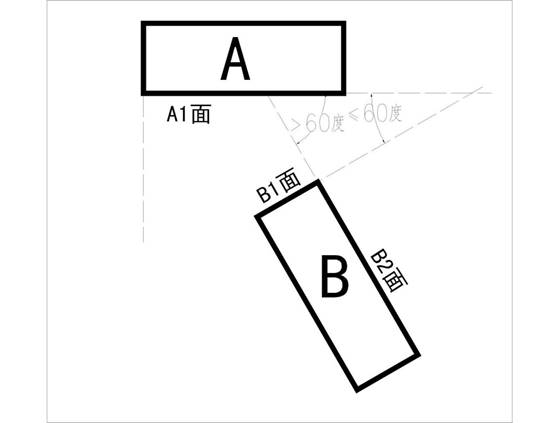 图片[9]-遵义市城市规划技术管理规定（修订） - 优集之狐-优集之狐
