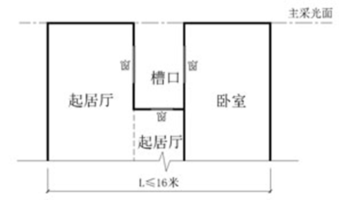 图片[1]-遵义市城市规划技术管理规定（修订） - 优集之狐-优集之狐
