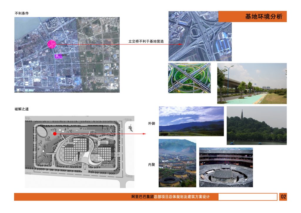 图片[4]-阿里巴巴集团总部项目总体规划及建筑方案设计 - 优集之狐-优集之狐