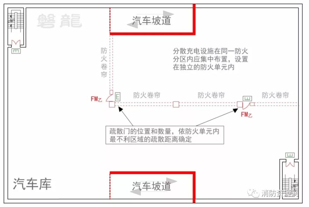 图片[4]-《电动汽车分散充电设施工程技术标准》GBT51313-2018 - 优集之狐-优集之狐