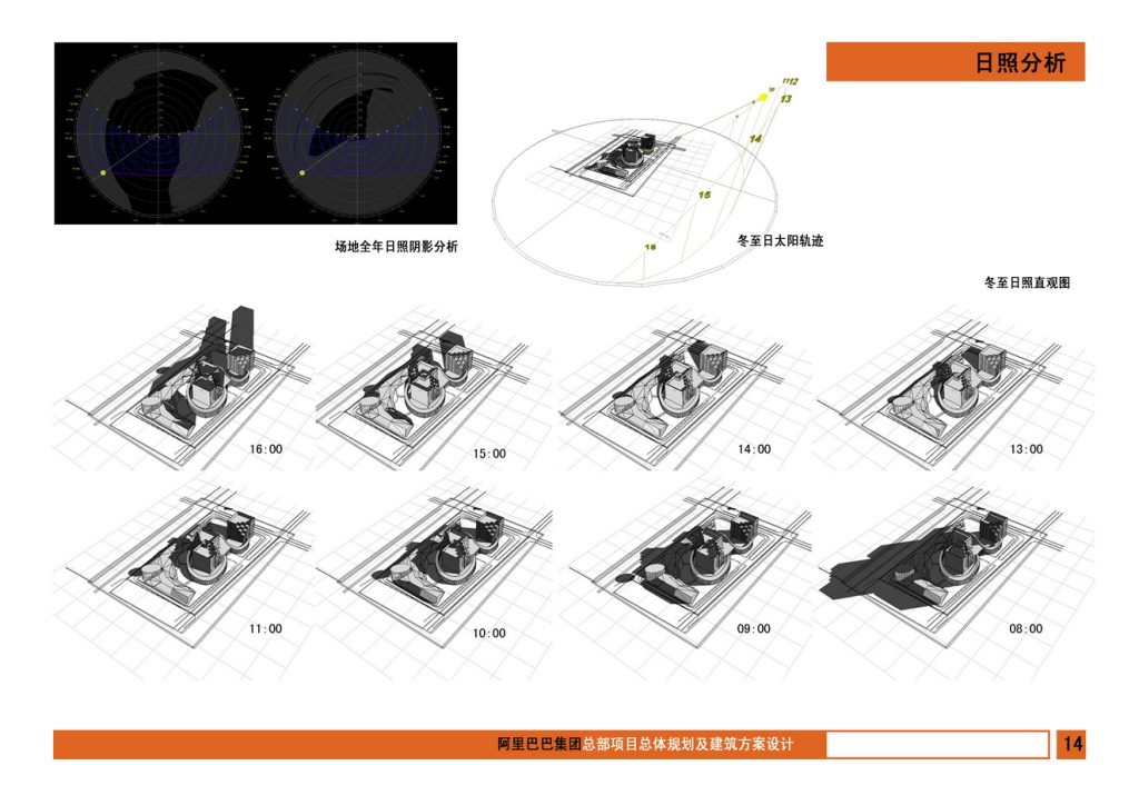 图片[16]-阿里巴巴集团总部项目总体规划及建筑方案设计 - 优集之狐-优集之狐