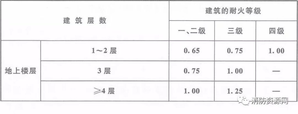 图片[6]-专题：歌舞娱乐放映游艺场所 - 优集之狐-优集之狐