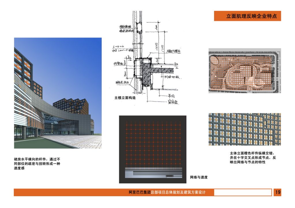图片[21]-阿里巴巴集团总部项目总体规划及建筑方案设计 - 优集之狐-优集之狐