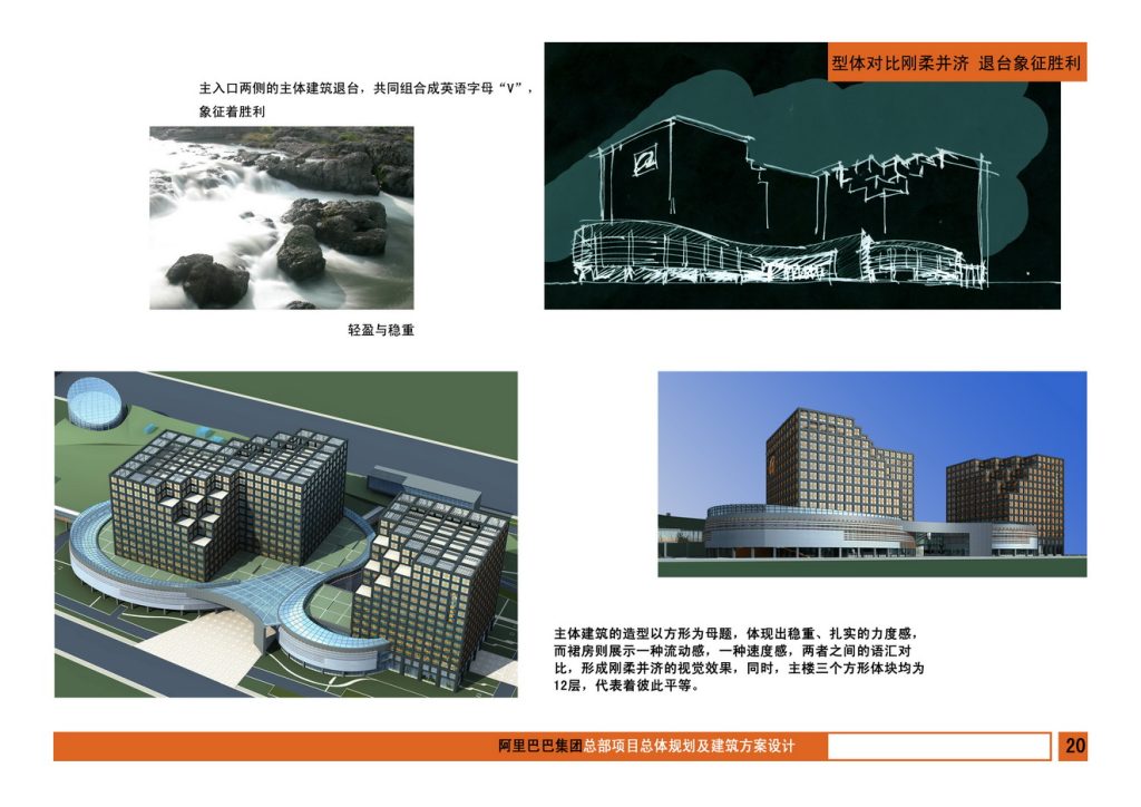 图片[22]-阿里巴巴集团总部项目总体规划及建筑方案设计 - 优集之狐-优集之狐