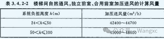 图片[21]-专题：住宅设计 - 优集之狐-优集之狐