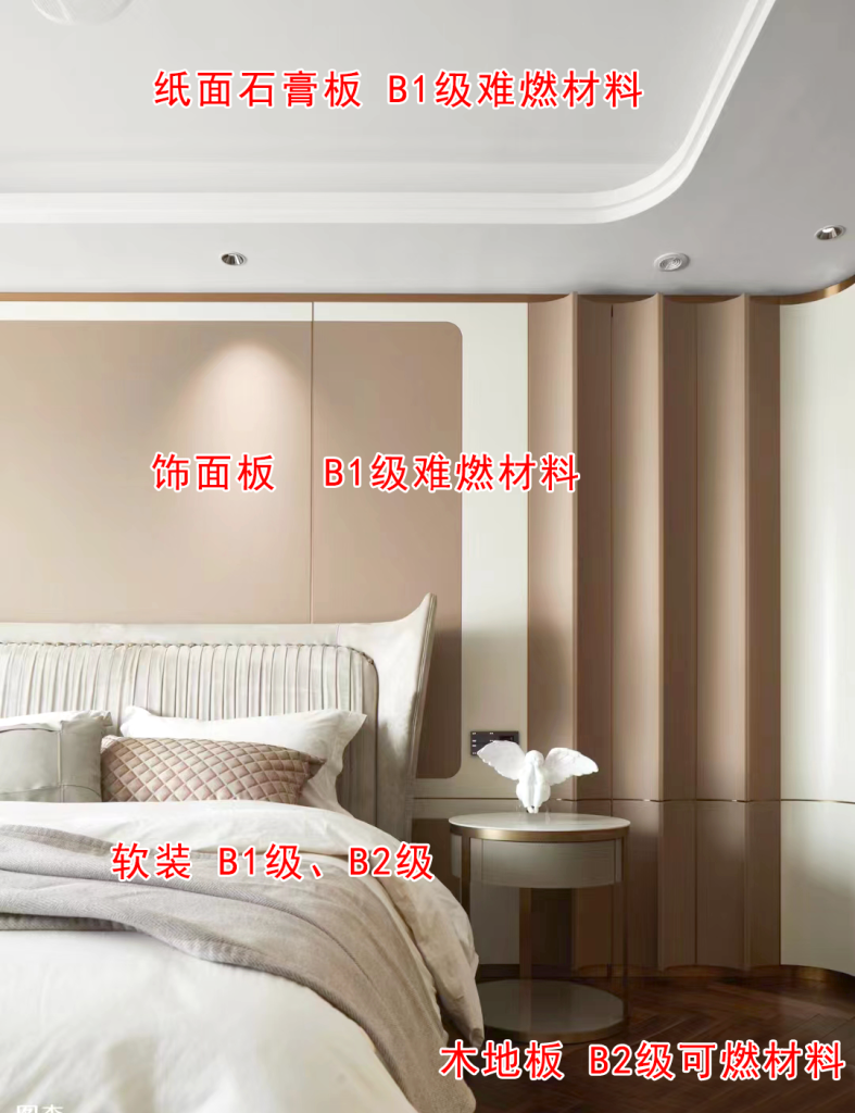 图片[29]-常见材料防火等级及运用场所 - 优集之狐-优集之狐