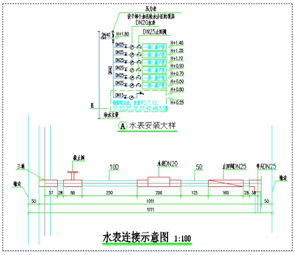 图片[14]-专题：设备管井、管沟 - 优集之狐-优集之狐