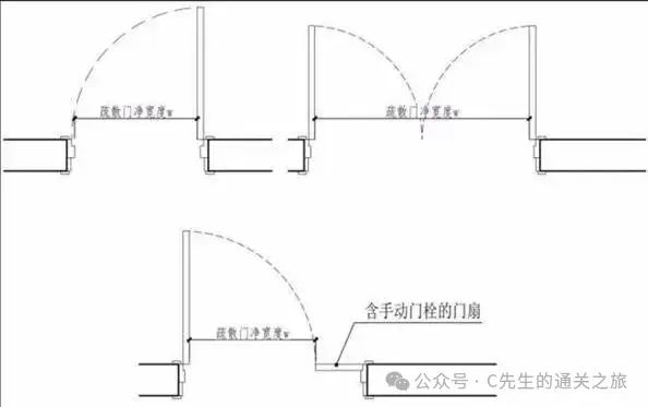 图片[45]-建筑消防验收常见问题解析 - 优集之狐-优集之狐