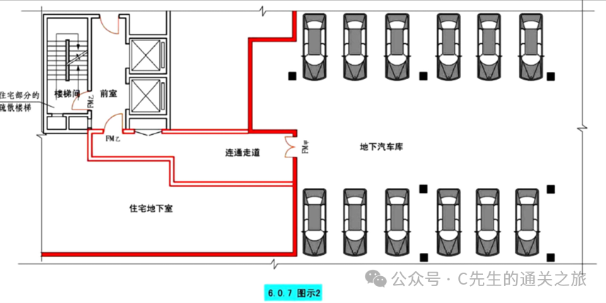 图片[62]-建筑消防验收常见问题解析 - 优集之狐-优集之狐