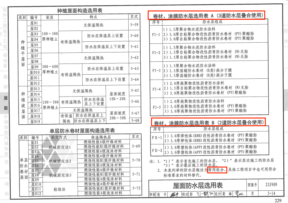 图片[5]-一级屋面：2涂+1卷行不通！附规范解读&推荐方案 - 优集之狐-优集之狐