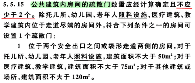 图片[37]-建筑消防验收常见问题解析 - 优集之狐-优集之狐