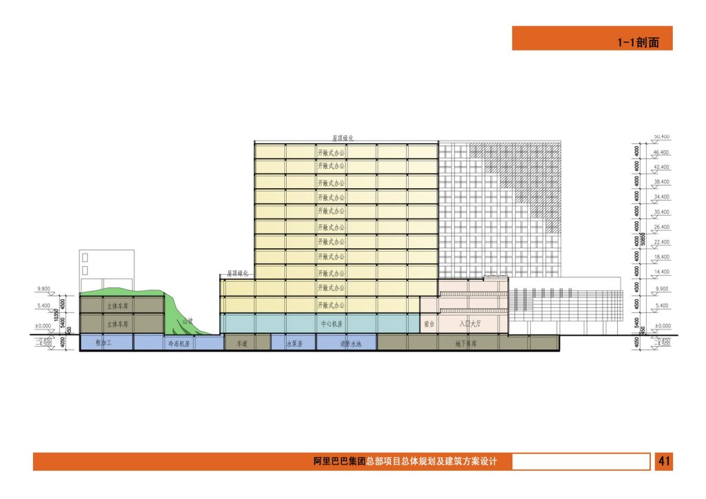 图片[43]-阿里巴巴集团总部项目总体规划及建筑方案设计 - 优集之狐-优集之狐