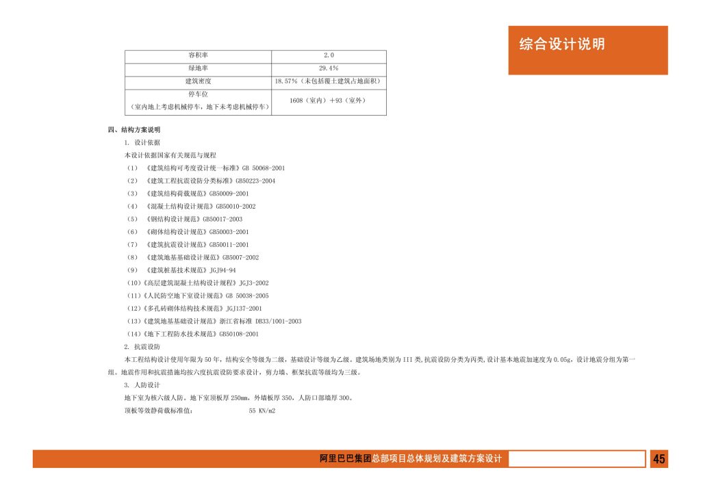 图片[47]-阿里巴巴集团总部项目总体规划及建筑方案设计 - 优集之狐-优集之狐