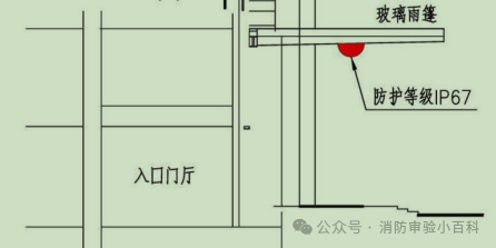 图片[68]-建筑消防验收常见问题解析 - 优集之狐-优集之狐
