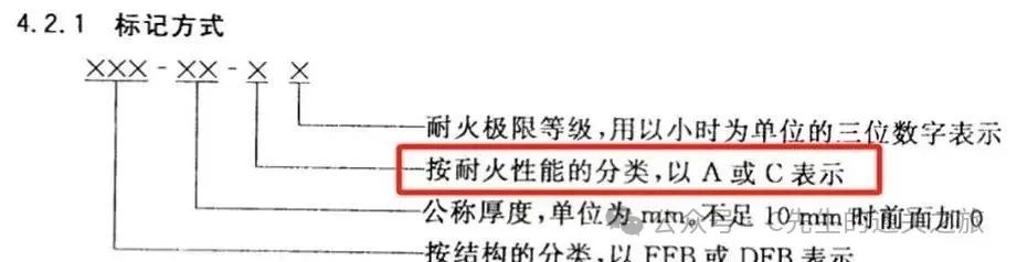 图片[53]-建筑消防验收常见问题解析 - 优集之狐-优集之狐