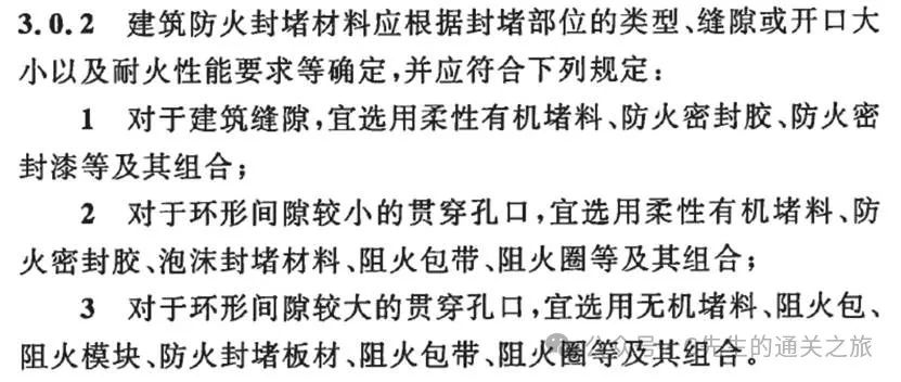 图片[41]-建筑消防验收常见问题解析 - 优集之狐-优集之狐