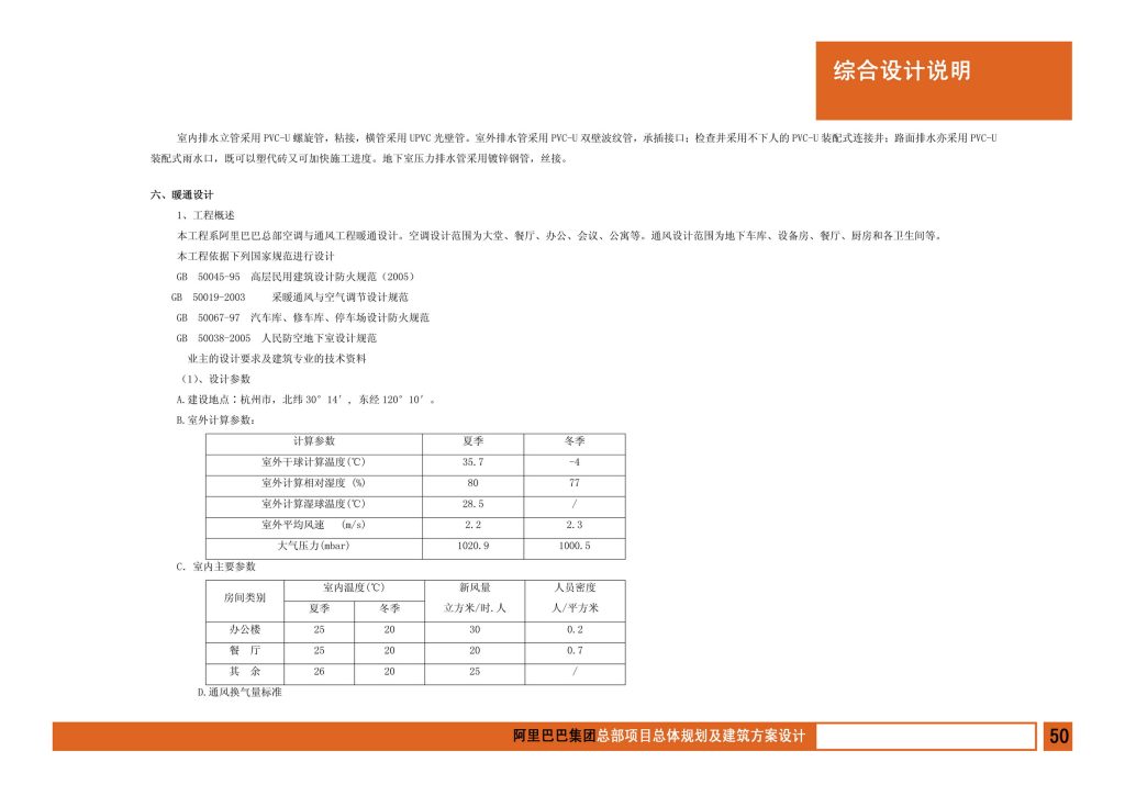 图片[52]-阿里巴巴集团总部项目总体规划及建筑方案设计 - 优集之狐-优集之狐