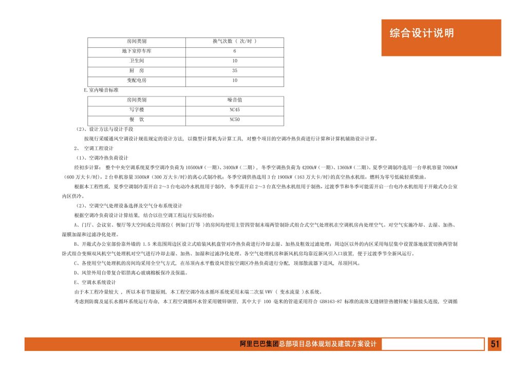 图片[53]-阿里巴巴集团总部项目总体规划及建筑方案设计 - 优集之狐-优集之狐