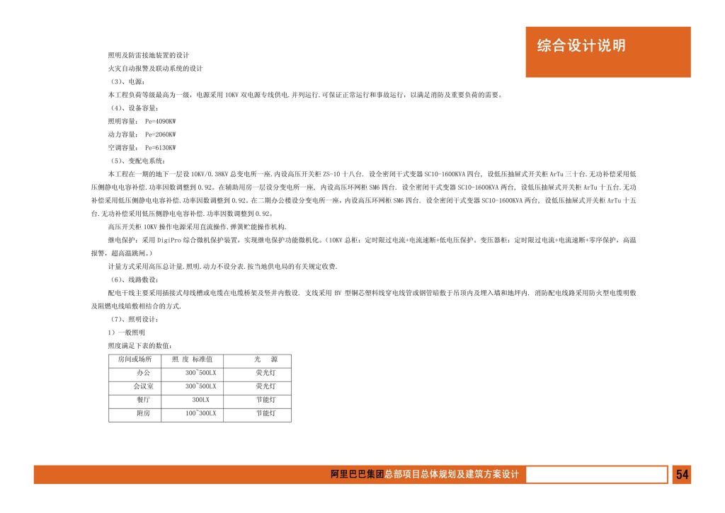 图片[56]-阿里巴巴集团总部项目总体规划及建筑方案设计 - 优集之狐-优集之狐