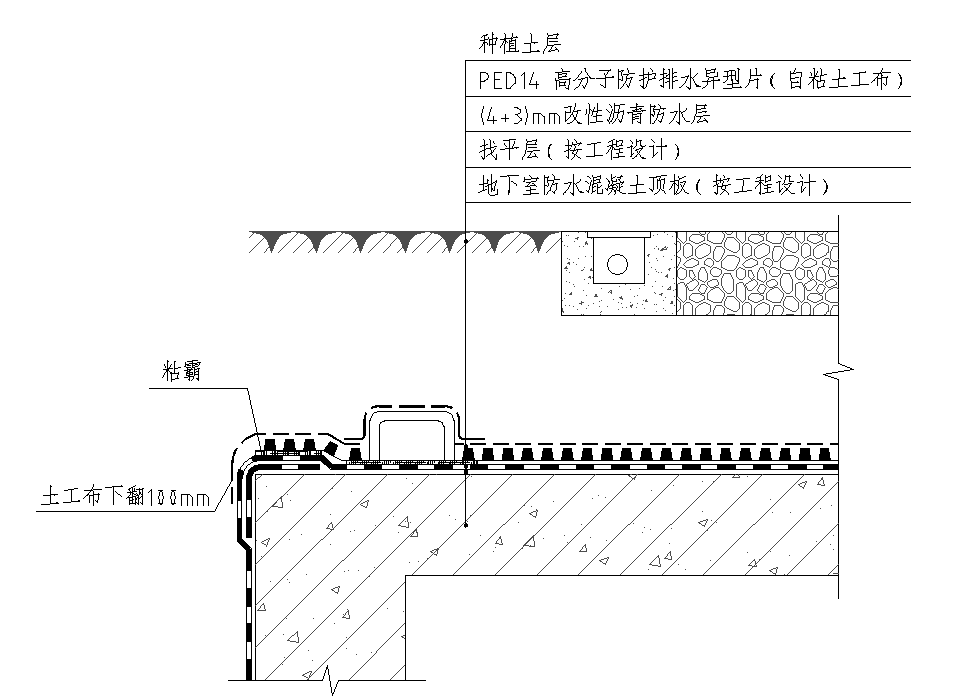 图片[9]-专题：地下车库（一）——规范技术与案例图集 - 优集之狐-优集之狐