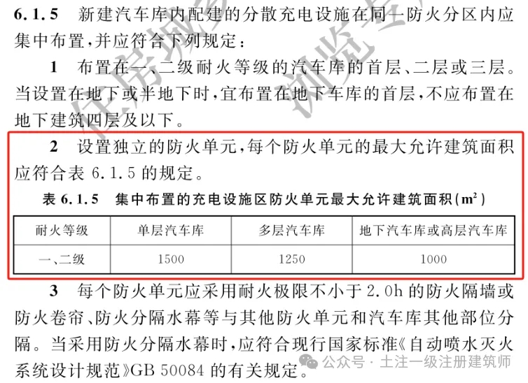 图片[9]-《汽车库、修车库、停车场设计防火规范》GB 50067-2014 - 优集之狐-优集之狐