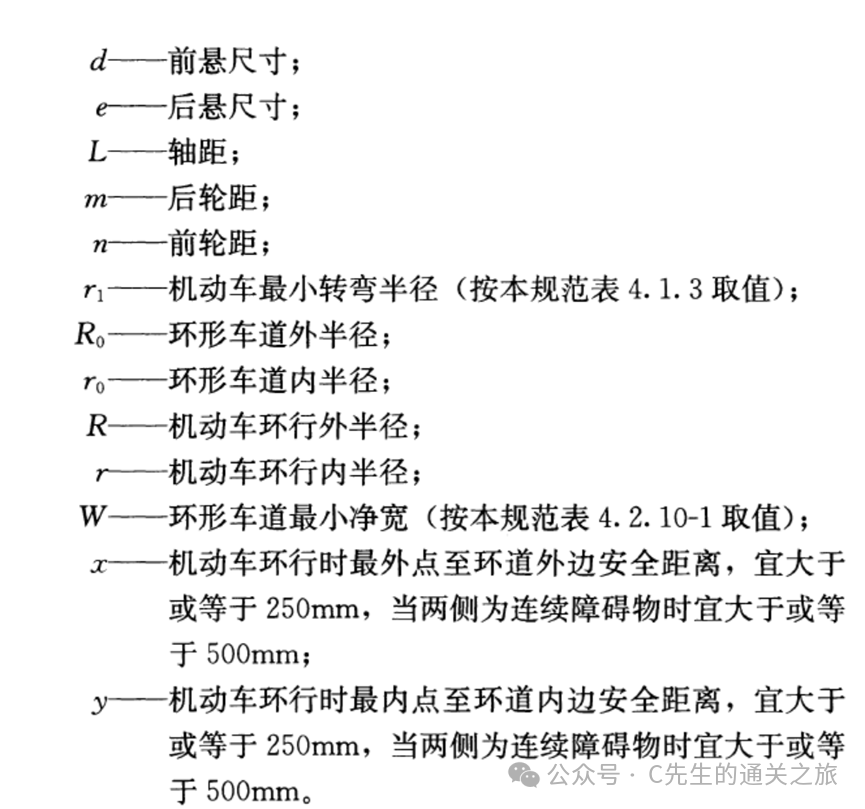 图片[4]-建筑消防验收常见问题解析 - 优集之狐-优集之狐