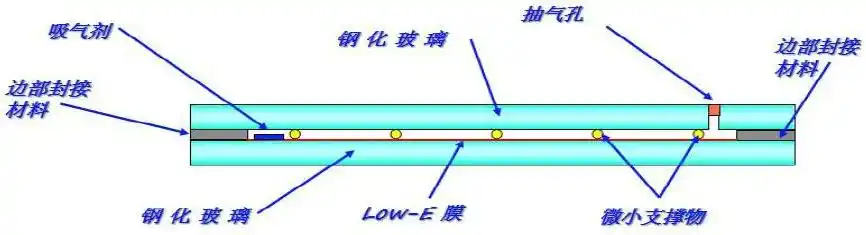 图片[8]-专题：建筑材料 - 优集之狐-优集之狐