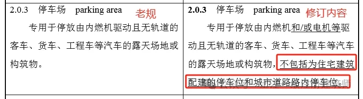 图片[2]-《汽车库、修车库、停车场设计防火规范》GB 50067-2014 - 优集之狐-优集之狐