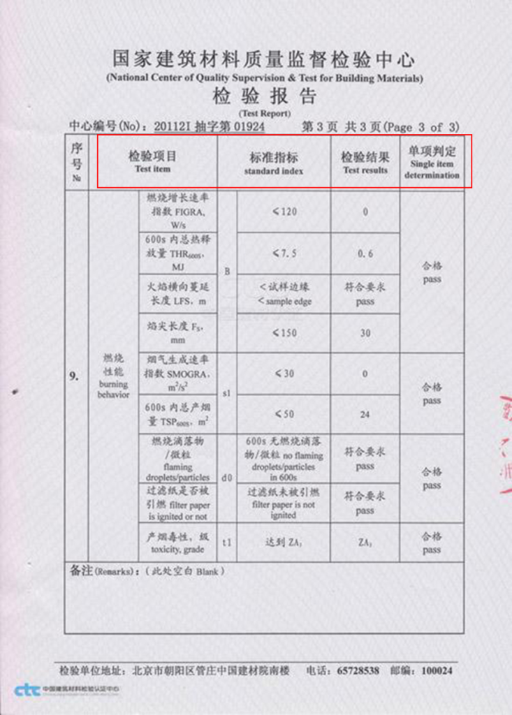 图片[14]-常见材料防火等级及运用场所 - 优集之狐-优集之狐