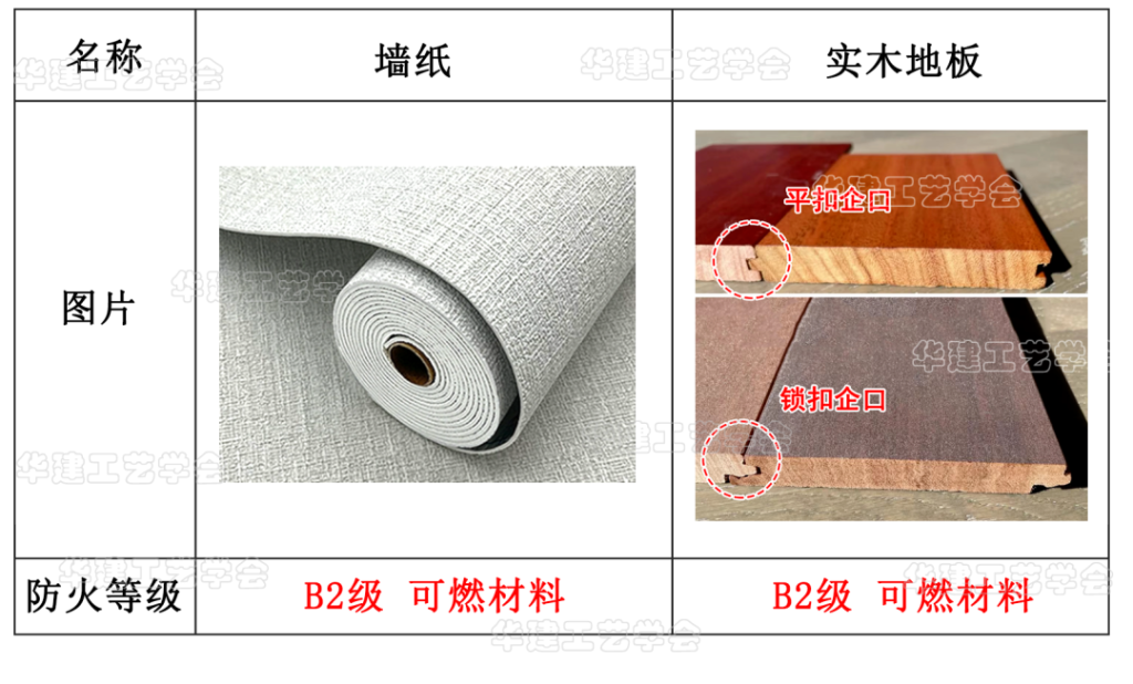 图片[21]-常见材料防火等级及运用场所 - 优集之狐-优集之狐