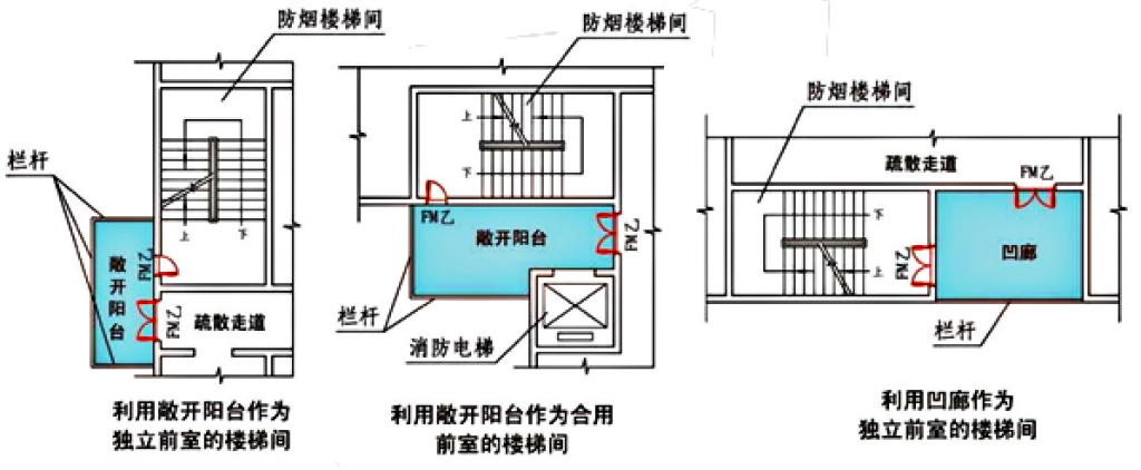 图片[28]-《建筑防烟排烟系统技术标准》GB51251-2017——要素汇编 - 优集之狐-优集之狐