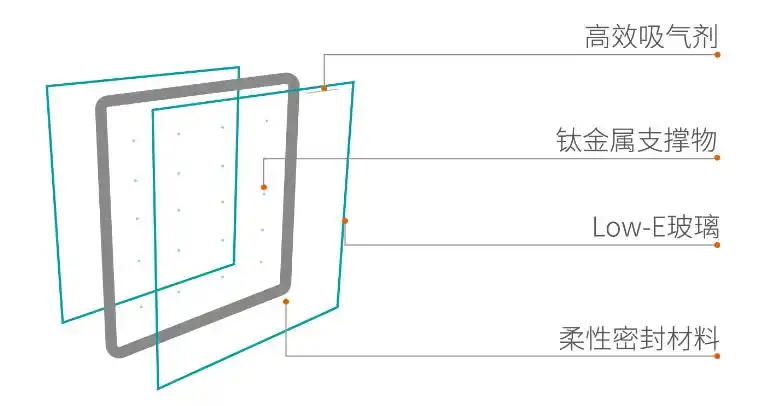 图片[9]-专题：建筑材料 - 优集之狐-优集之狐