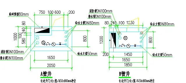 图片[19]-专题：设备管井、管沟 - 优集之狐-优集之狐
